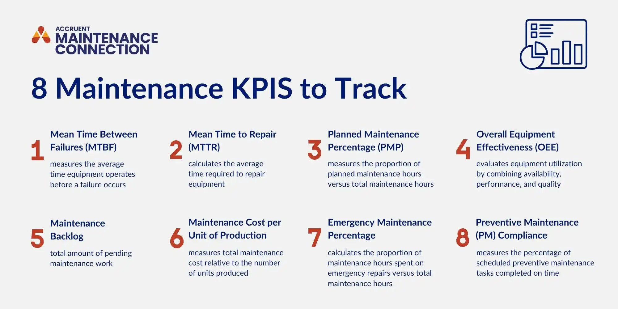 maintenance-kpis-how-to-calculate-and-track-key-metrics-accruent